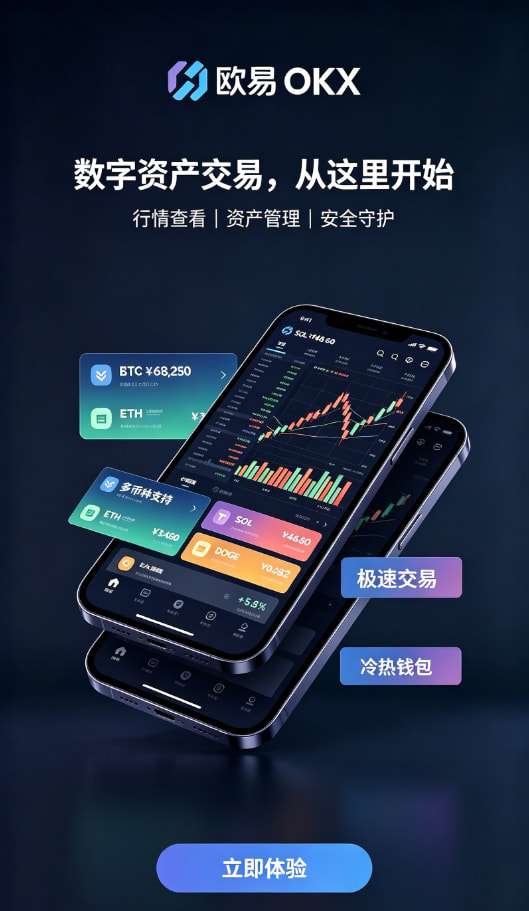 欧交易所app最新版交易体验